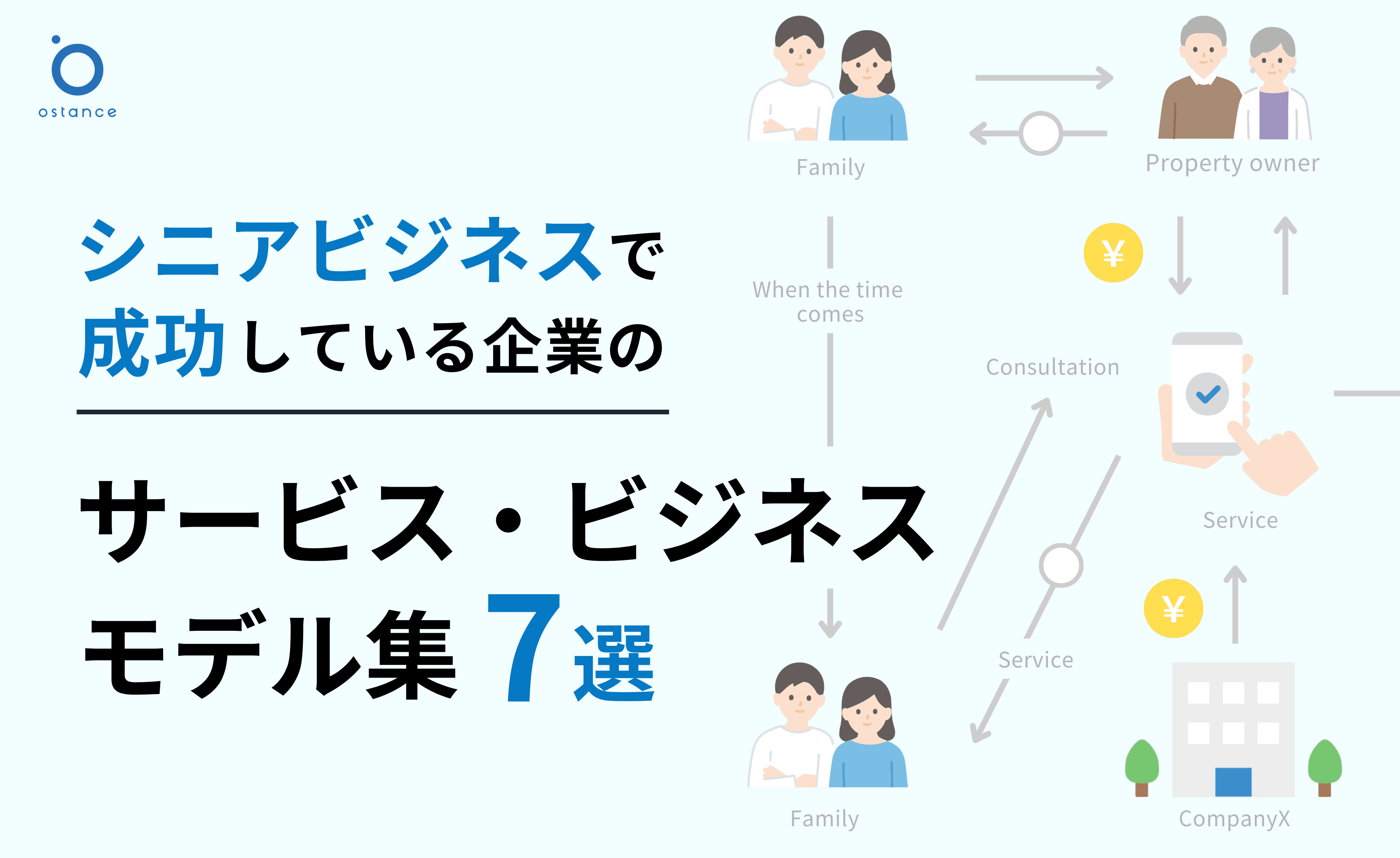シニアビジネスで 成功している企業の サービス・ビジネスモデル集 7選 